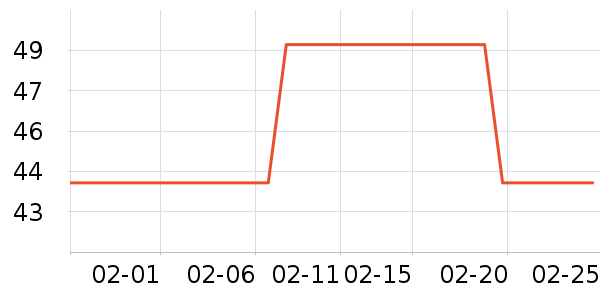 Ĥ��������Ĥ������ʷ�۸�