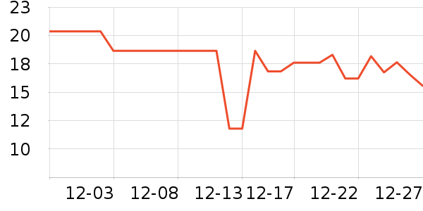 ǧζ���������ʳ��ʷ�۸�