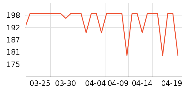 �m����¶��ʷ�۸�