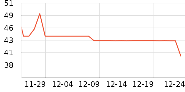 yottoy�٤�����ʷ�۸�