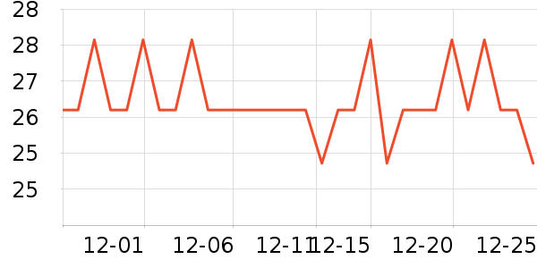 KABAMURA��๤����ʷ�۸�