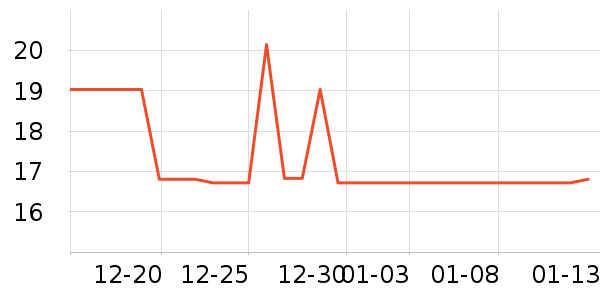 ����ʪ����ʷ�۸�