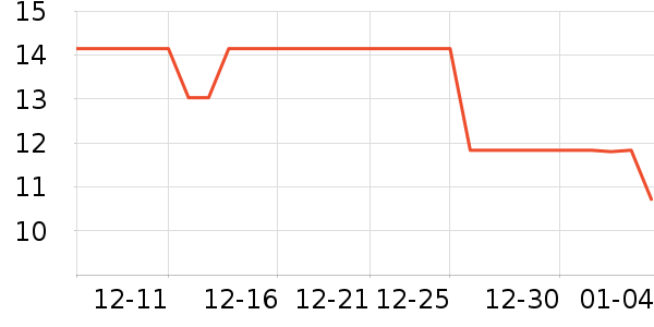 ī��������ʷ�۸�