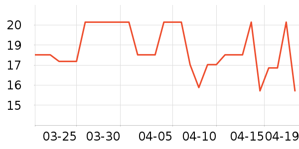 ζ����è��ʳ��ʷ�۸�