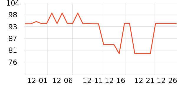 �����ؼ����ʷ�۸�