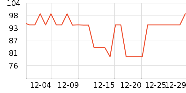 �����ؼ����ʷ�۸�