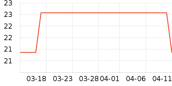 �ʺ���������������Ʒ��ʷ�۸�