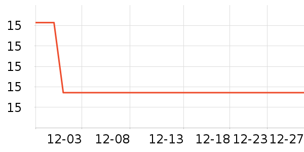 ÷��������ʷ�۸�