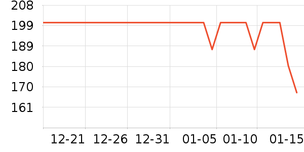 �Ͽ�ٯ������е��ʷ�۸�