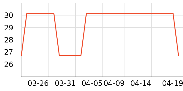 ���߹�ҵƷ��ʷ�۸�