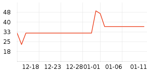 ���ʴ�������ʷ�۸�