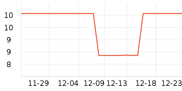 ����ī����ʷ�۸�