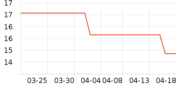 ά���ͥ�����þ���ʷ�۸�