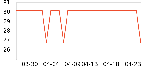 ����������ʷ�۸�