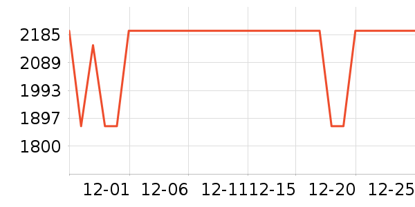 ʯͷϴ�ػ���ʷ�۸�