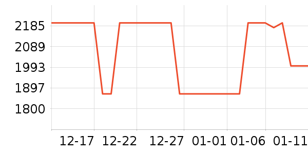 ʯͷϴ�ػ���ʷ�۸�