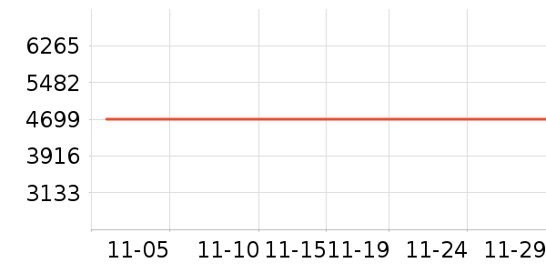 ��������/�����ʷ�۸�