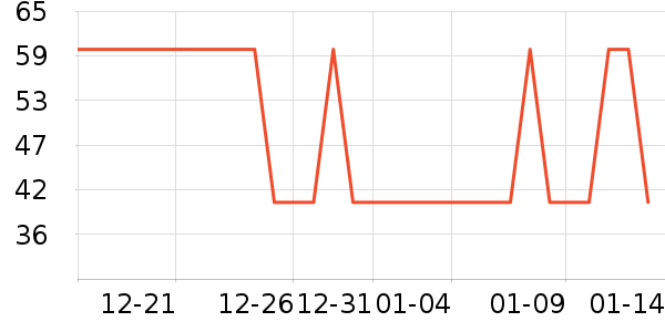 �����ղ�Ʒ��ʷ�۸�