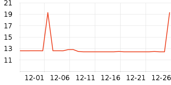 ����������Ůװ��ʷ�۸�