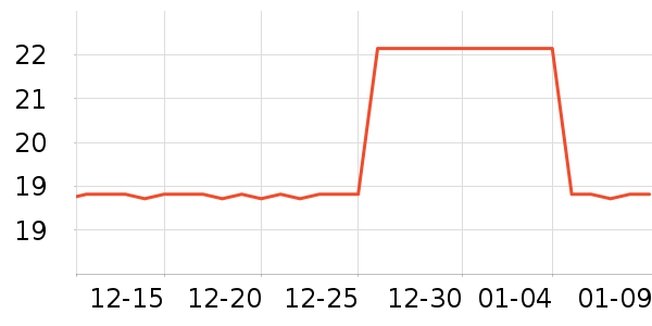 �����������߻�����ʷ�۸�