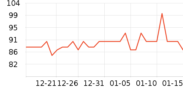 �س��˼ҽ�����/��������ʷ�۸�