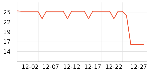 ����ñ��/Χ��/������װ��ʷ�۸�