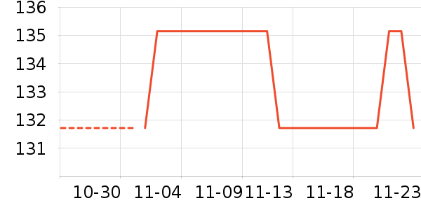 �ȿ���ʷ�۸�