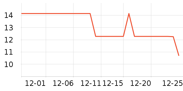 �����������ʷ�۸�