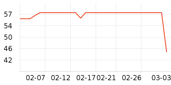�迨������ʳ��ʷ�۸�