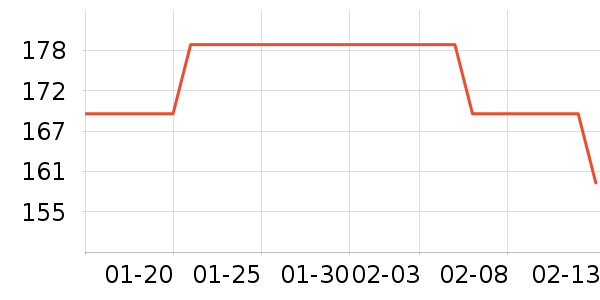 ��̤�˶�Ь��ʷ�۸�