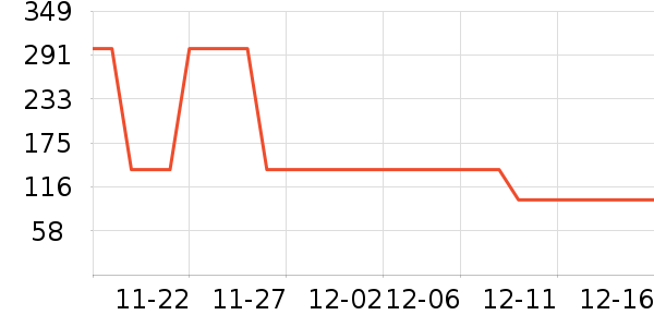 361���˶�Ь��ʷ�۸�