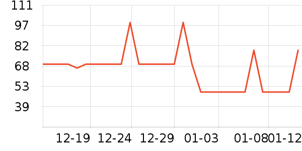 ǳ��ϴ��ˮ��ʷ�۸�