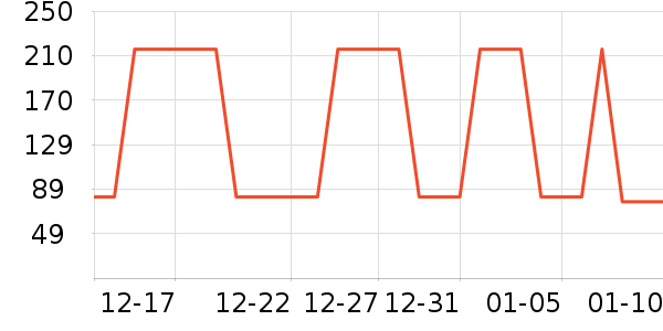 �Ź�������ʷ�۸�