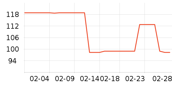 DAVE��BELLA��ͯ������ʷ�۸�