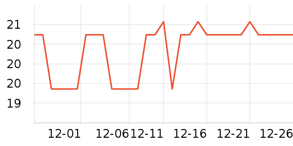 �Ź�������ʷ�۸�