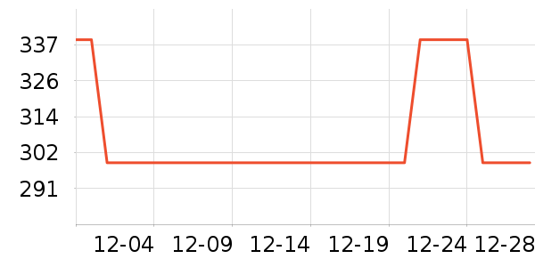 ѼѼŮʽ���޷���ʷ�۸�