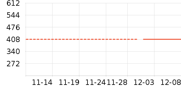 Ůʽë�ش�����ʷ�۸�