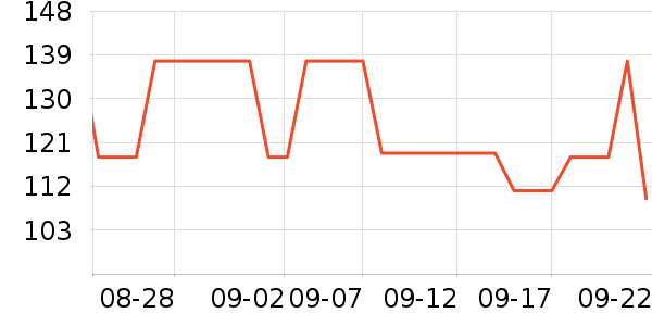 ����԰�±���ʷ�۸�