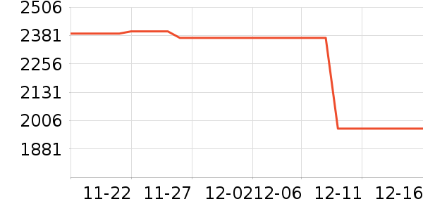 ���η�����ʷ�۸�