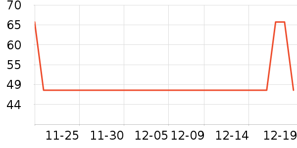 �Ϻ����ĳ�������Ӱ/�鷨/�滭��ʷ�۸�