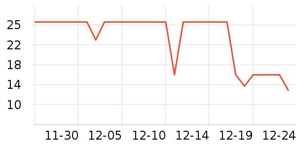 ����ϴ��Һ��ʷ�۸�