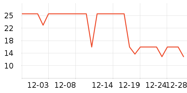 ����ϴ��Һ��ʷ�۸�