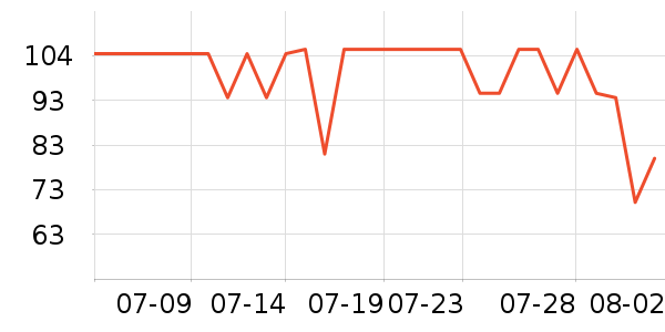 �ൺơ��ơ����ʷ�۸�