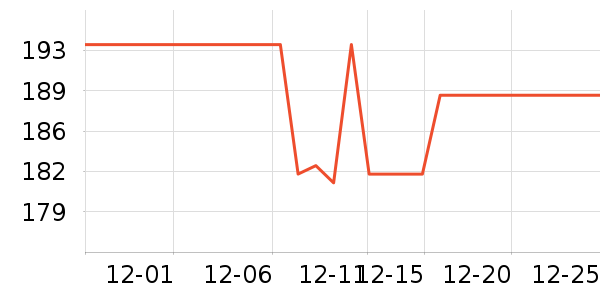 ���װ���ˢ��ʷ�۸�
