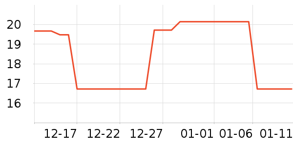 ��������C�ǹ���ʳ��ʷ�۸�