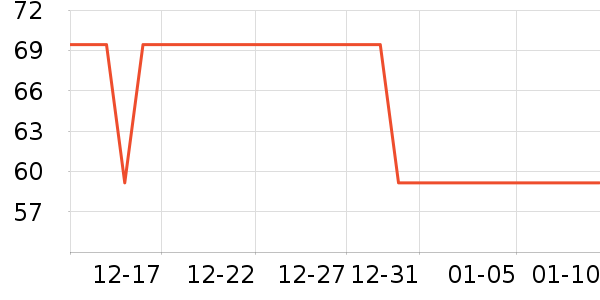 �������껤����/��Ĥ/������Ʒ��ʷ�۸�