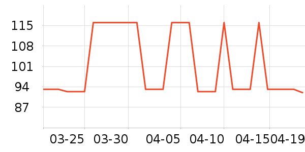 ŷ������̨����ʷ�۸�