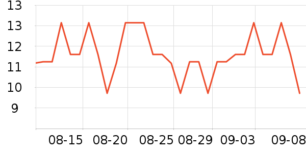 Ticmate�ֻ������/��������ʷ�۸�