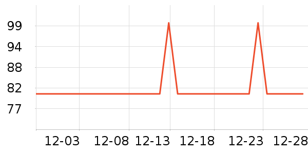 ����ʪ����ʷ�۸�