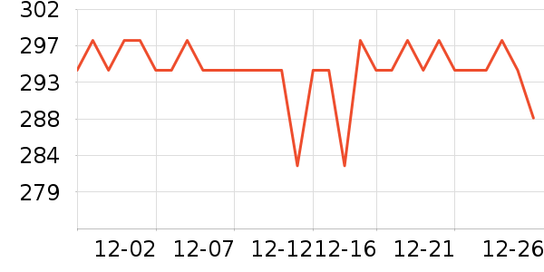 �ܻʿ���/�̲���ʷ�۸�